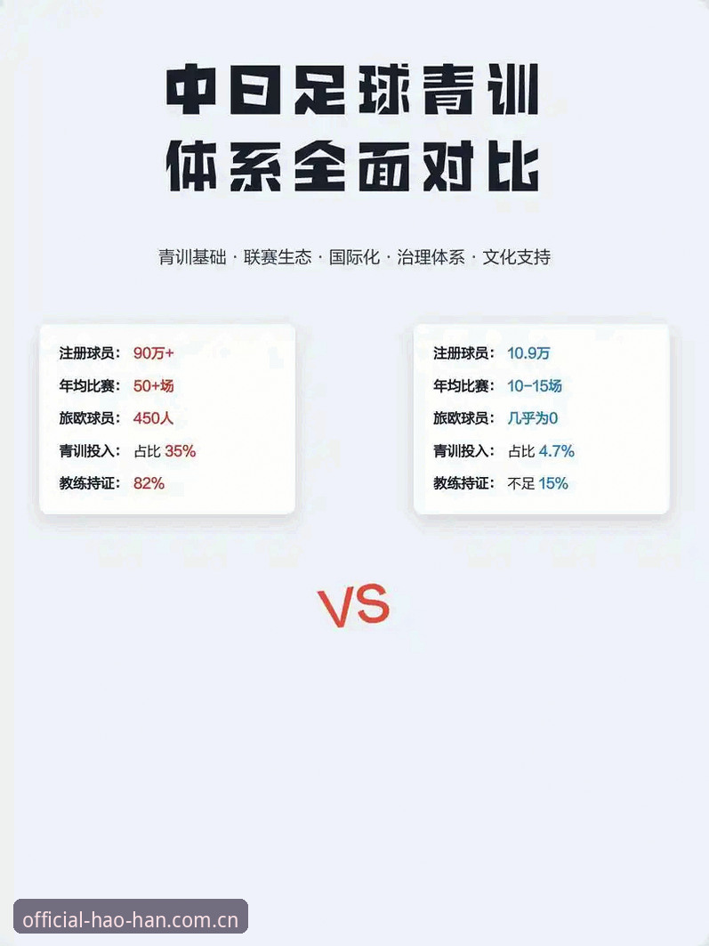 U17世界杯抽签深度分析：中国足球青训的机遇与挑战全面解析
